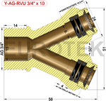 description